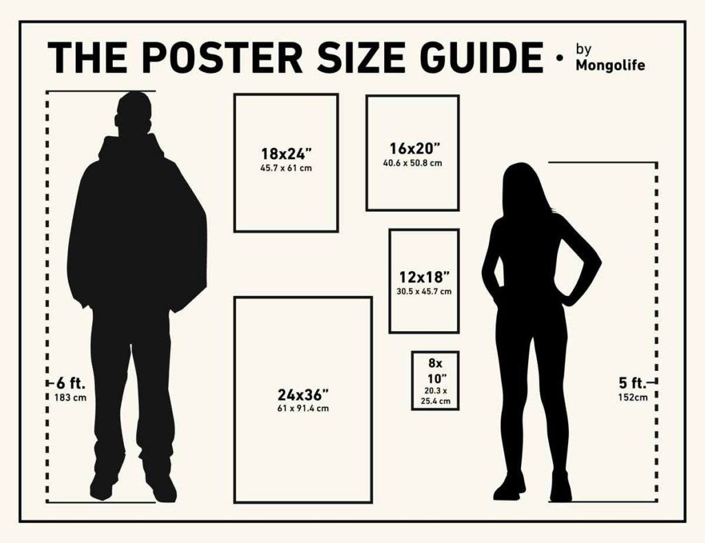 large poster sizes