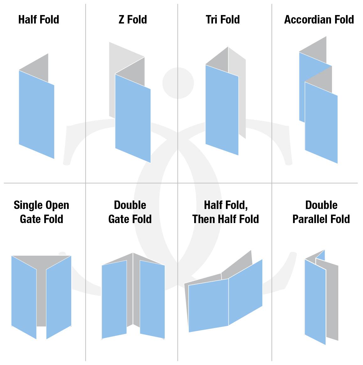 Brochures